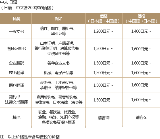table02